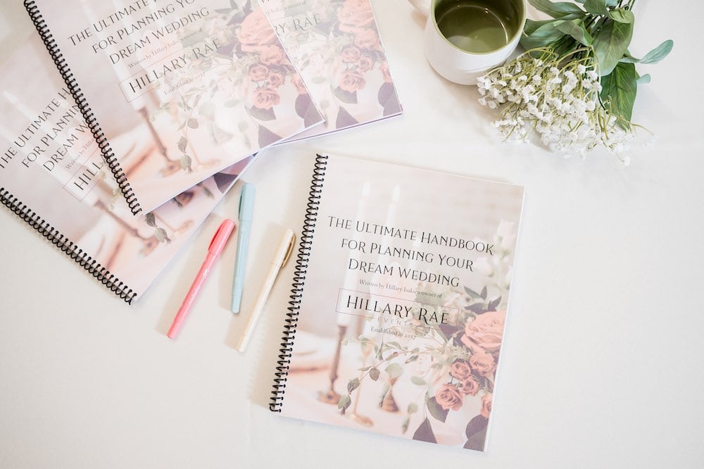 Book cover titled 'Ultimate Handbook for Planning Your Dream Wedding' featuring a white wedding dress, bouquet of flowers, and elegant calligraphy against a soft pastel background.